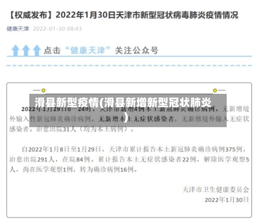 滑县新型疫情(滑县新增新型冠状肺炎)