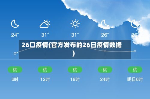 26口疫情(官方发布的26日疫情数据)-第3张图片