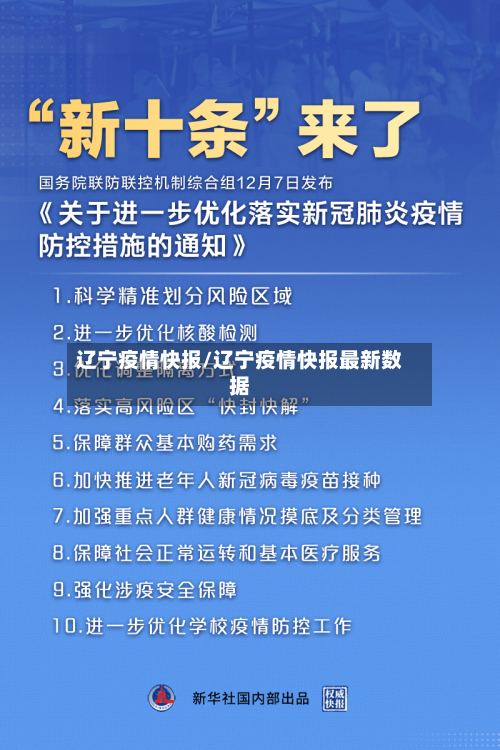 辽宁疫情快报/辽宁疫情快报最新数据-第3张图片