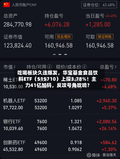 吃喝板块久违爆发，华宝基金食品饮料ETF（515710）上探3.78%！主力41亿加码	，反攻号角吹响？-第2张图片