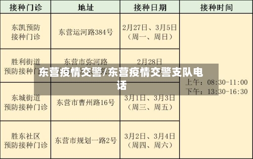 东营疫情交警/东营疫情交警支队电话-第2张图片