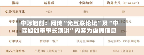 中际旭创：网传“光互联论坛”及“中际旭创董事长演讲”内容为虚假信息