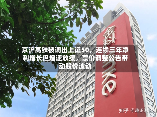 京沪高铁被调出上证50，连续三年净利增长但增速放缓，票价调整公告带动股价波动-第3张图片