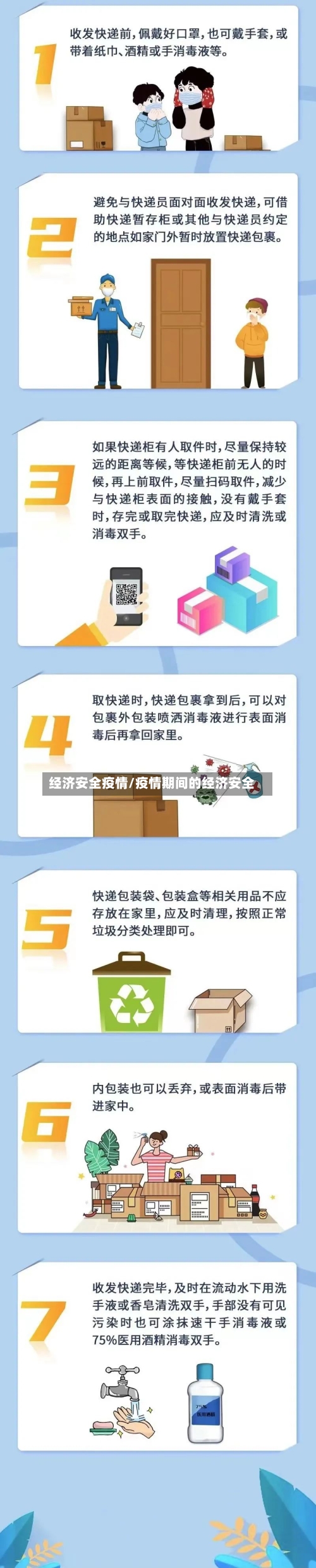经济安全疫情/疫情期间的经济安全-第3张图片