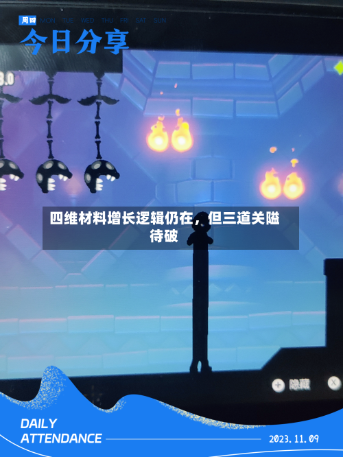 四维材料增长逻辑仍在，但三道关隘待破-第2张图片