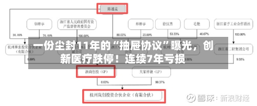 一份尘封11年的“抽屉协议”曝光，创新医疗跌停！连续7年亏损