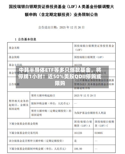中韩半导体ETF等多只爆款基金，将停牌1小时！近50%美股QDII停购或限购-第3张图片