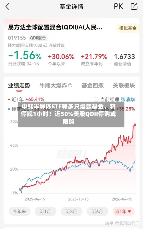中韩半导体ETF等多只爆款基金，将停牌1小时！近50%美股QDII停购或限购-第1张图片