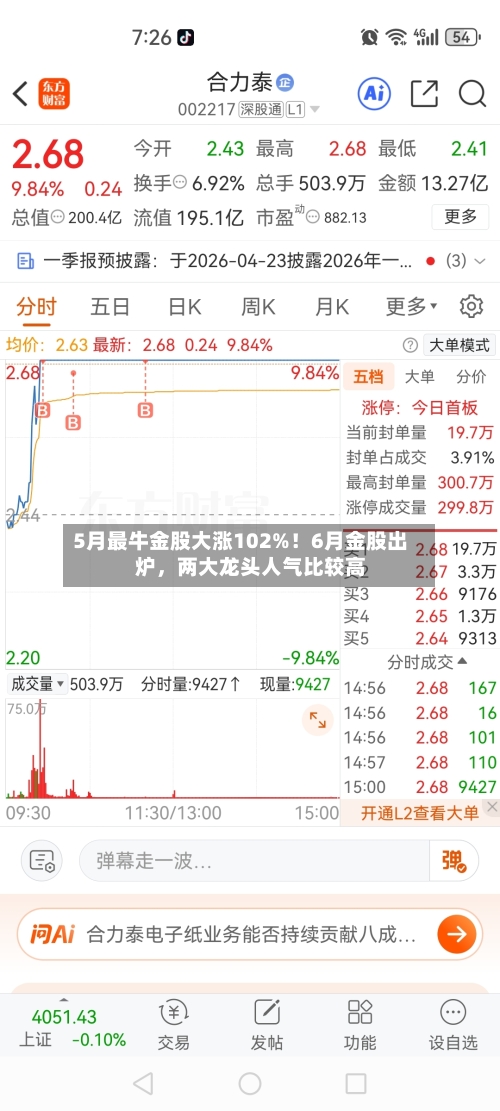 5月最牛金股大涨102%！6月金股出炉，两大龙头人气比较高-第3张图片