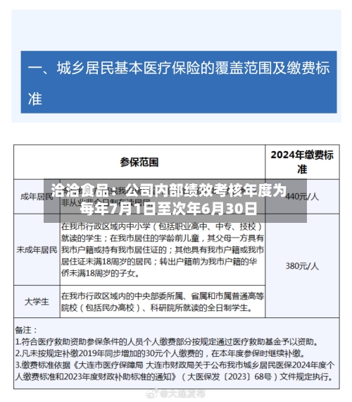洽洽食品：公司内部绩效考核年度为每年7月1日至次年6月30日-第2张图片