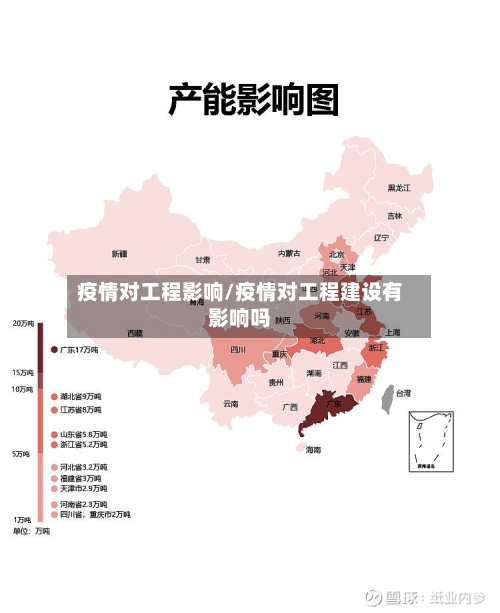 疫情对工程影响/疫情对工程建设有影响吗
