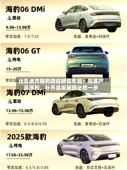 比亚迪方程豹回应轿车布局：完善产品序列，补齐品类版图必然一步-第2张图片