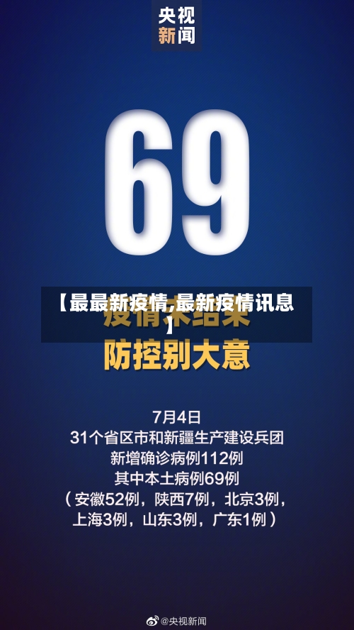 【最最新疫情,最新疫情讯息】-第2张图片