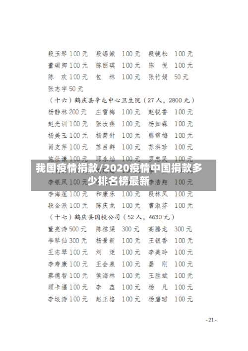 我国疫情捐款/2020疫情中国捐款多少排名榜最新-第2张图片