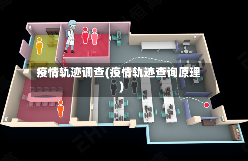 疫情轨迹调查(疫情轨迹查询原理)-第2张图片