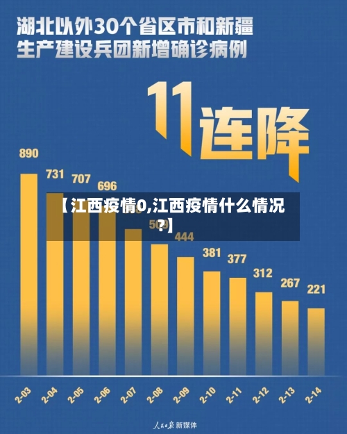 【江西疫情0,江西疫情什么情况?】-第3张图片