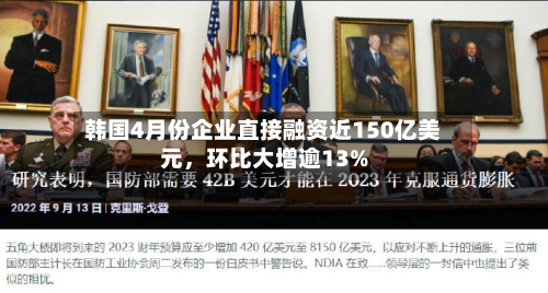 韩国4月份企业直接融资近150亿美元，环比大增逾13%