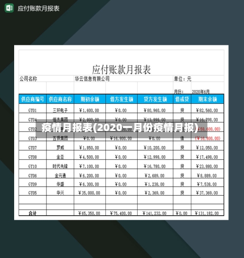 疫情月报表(2020一月份疫情月报)