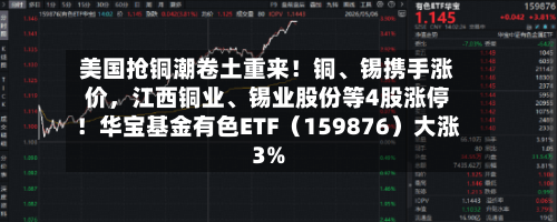 美国抢铜潮卷土重来！铜	、锡携手涨价，江西铜业、锡业股份等4股涨停！华宝基金有色ETF（159876）大涨3%-第3张图片