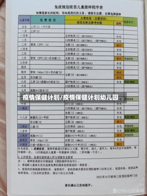 疫情保健计划/疫情保健计划幼儿园-第2张图片