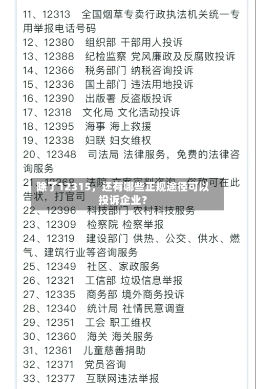 除了12315，还有哪些正规途径可以投诉企业？-第2张图片