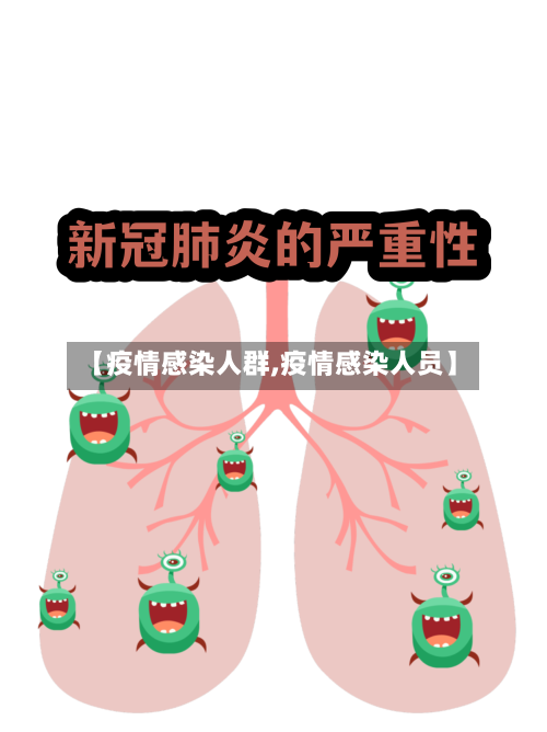 【疫情感染人群,疫情感染人员】