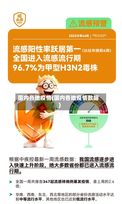 国内各地疫情(国内各地疫情数据)-第3张图片