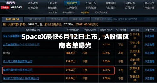 SpaceX最快6月12日上市，A股供应商名单曝光