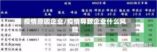 疫情原因企业/疫情导致企业什么风险-第3张图片