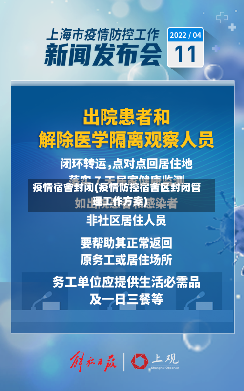 疫情宿舍封闭(疫情防控宿舍区封闭管理工作方案)-第2张图片