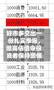 好市多交出一份扎实季报，但高估值令投资者保持警惕-第2张图片