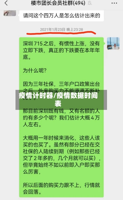 疫情计时器/疫情数据时间表-第2张图片