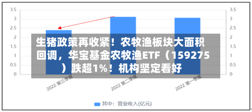 生猪政策再收紧！农牧渔板块大面积回调，华宝基金农牧渔ETF（159275）跌超1%！机构坚定看好-第2张图片
