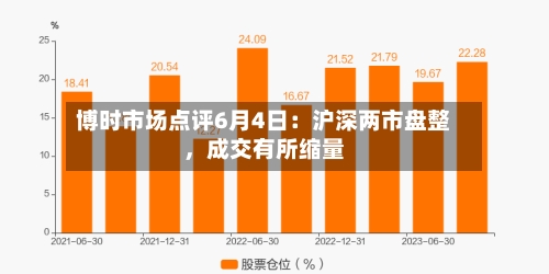 博时市场点评6月4日：沪深两市盘整，成交有所缩量-第2张图片