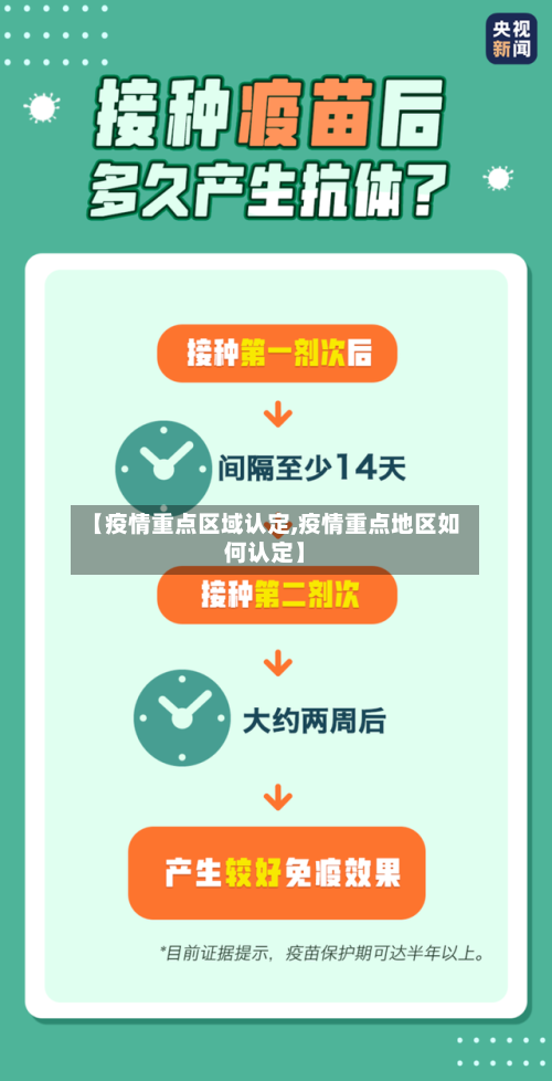 【疫情重点区域认定,疫情重点地区如何认定】-第2张图片