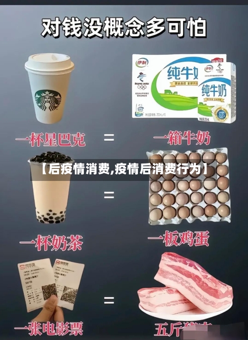 【后疫情消费,疫情后消费行为】