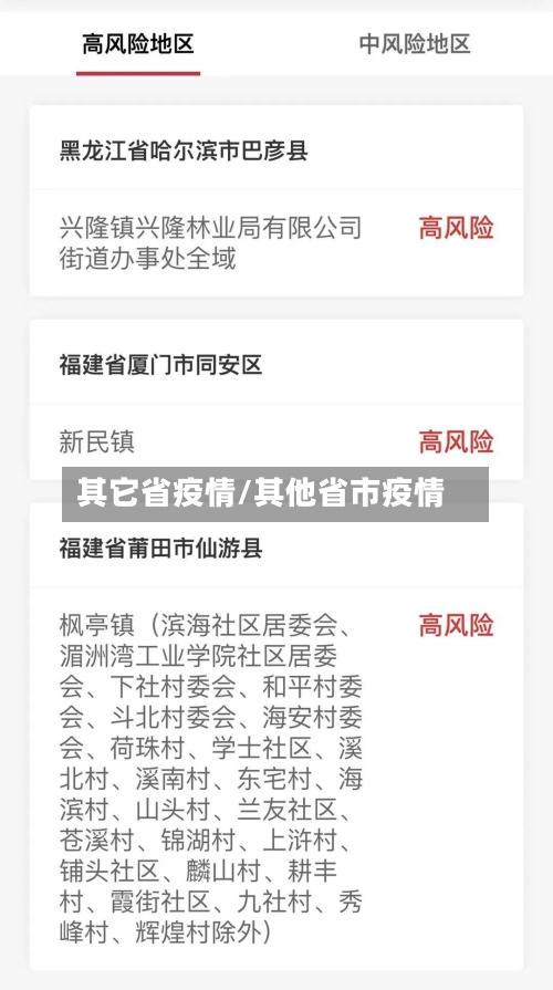 其它省疫情/其他省市疫情