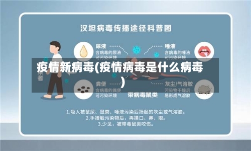 疫情新病毒(疫情病毒是什么病毒)