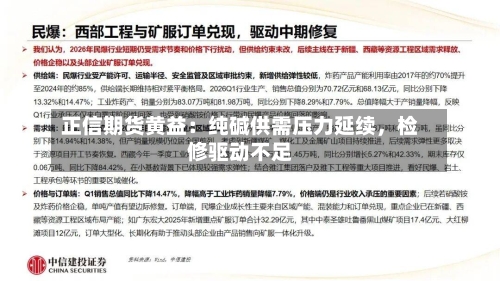 正信期货黄益：纯碱供需压力延续，检修驱动不足