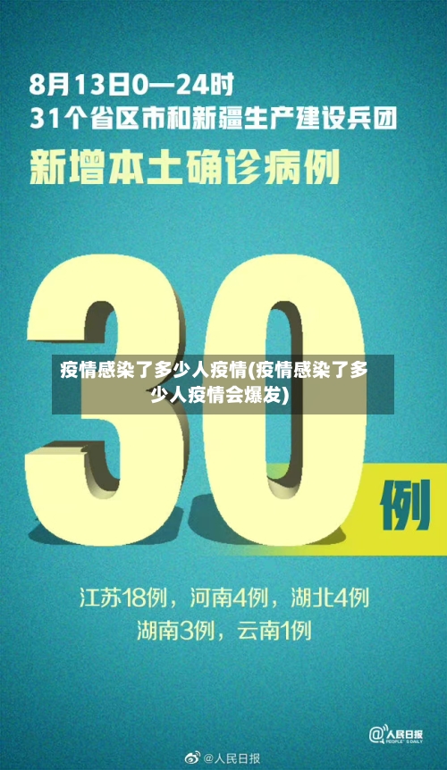 疫情感染了多少人疫情(疫情感染了多少人疫情会爆发)