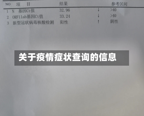 关于疫情症状查询的信息