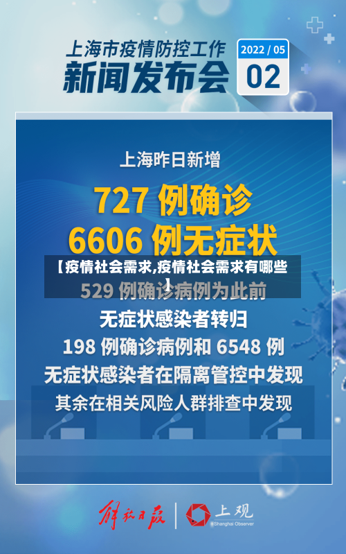 【疫情社会需求,疫情社会需求有哪些】