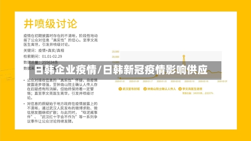 日韩企业疫情/日韩新冠疫情影响供应-第3张图片