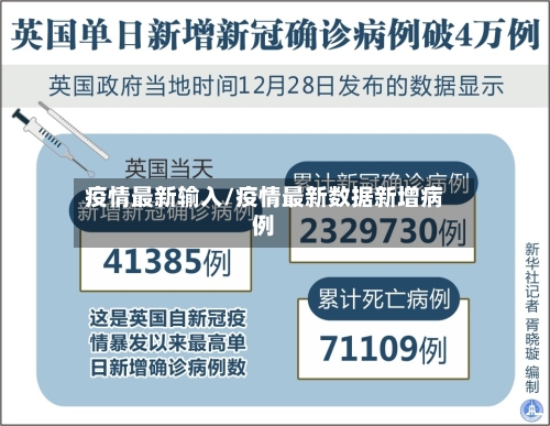 疫情最新输入/疫情最新数据新增病例-第2张图片