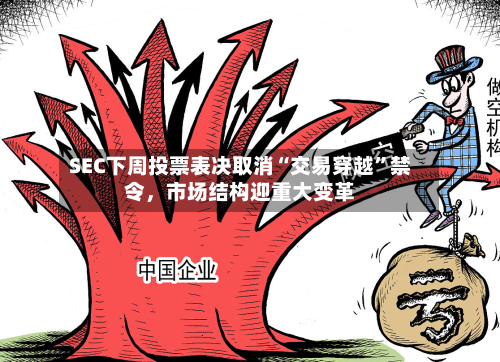 SEC下周投票表决取消“交易穿越”禁令	，市场结构迎重大变革-第2张图片