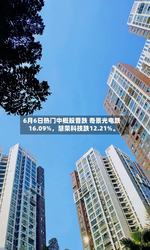 6月6日热门中概股普跌 奇景光电跌16.09%	，慧荣科技跌12.21%。-第3张图片
