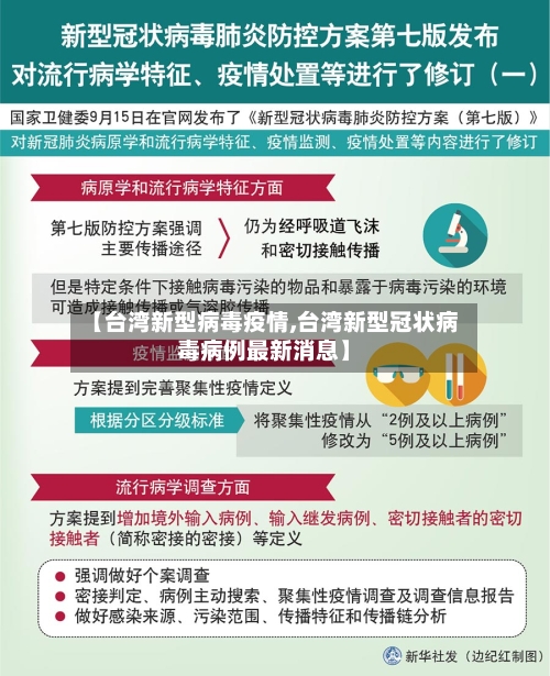 【台湾新型病毒疫情,台湾新型冠状病毒病例最新消息】
