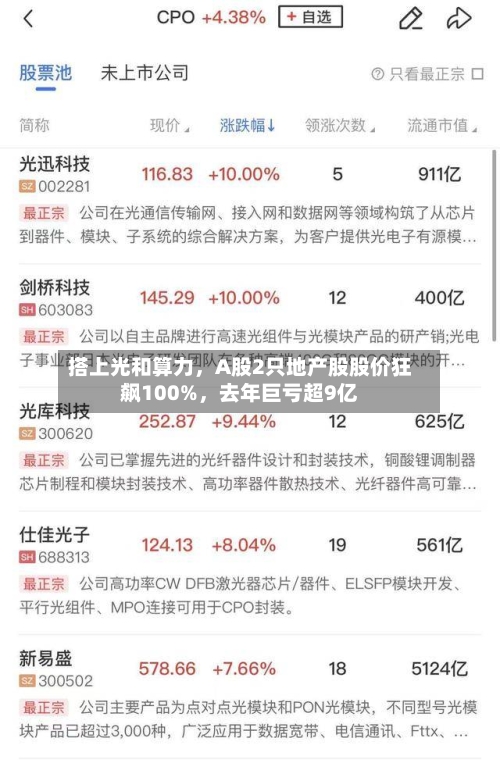 搭上光和算力，A股2只地产股股价狂飙100%，去年巨亏超9亿
