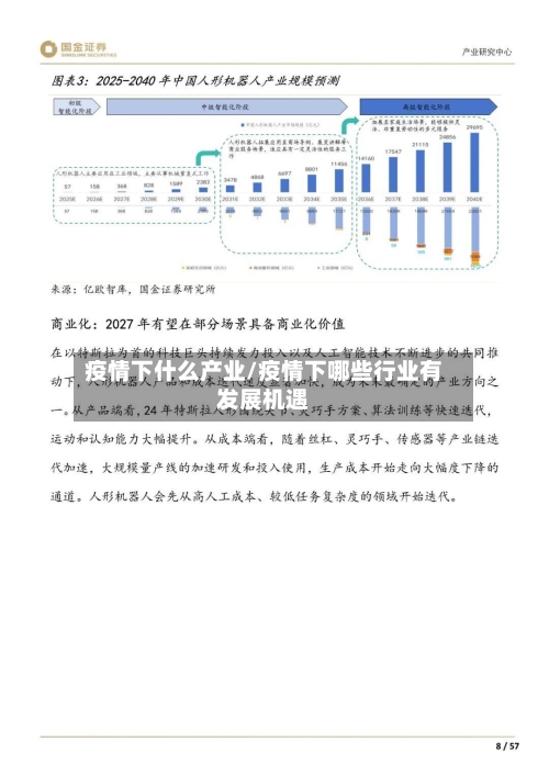 疫情下什么产业/疫情下哪些行业有发展机遇
