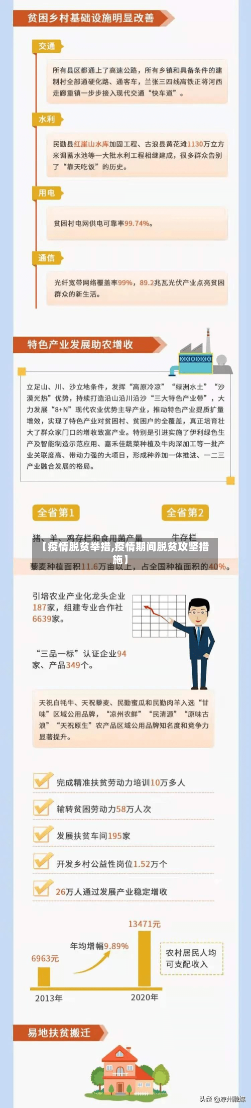 【疫情脱贫举措,疫情期间脱贫攻坚措施】